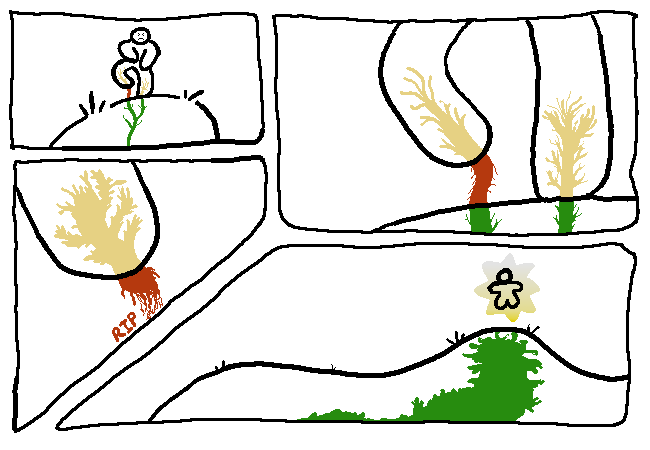 There are four panels. In the first panel, a man on a hill lifts his foot, a vein of color connecting him to the ground. In the second panel, this fact is zoomed into. In the third panel, the vein rips. In the fourth panel, the chromatic rejector levetates with an eight-pointed star glowing behind him, draining in color.