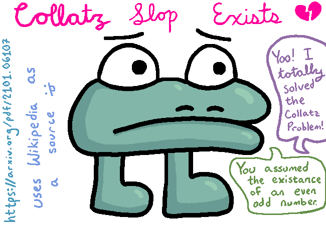 The title of the image says “Collatz Slop Exists,” followed by a broken heart emoji. There is a faded green creature with only a sad face and legs looking rightwards to somebody speaking from out of frame. They are saying, “Yoo! I totally solved the Collatz Problem!” The creature responds by saying, “You assumed the existance of an even odd number. Off to the left is a hyperlink. https://arxiv.org/pdf/2101.06107. Below the link is the text, “Uses Wikipedia as a source” followed by an emoji with its tongue sticking out.